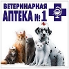 Ветеринарные аптеки в Мильково